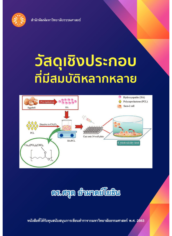 วัสดุเชิงประกอบที่มีสมบัติหลากหลาย