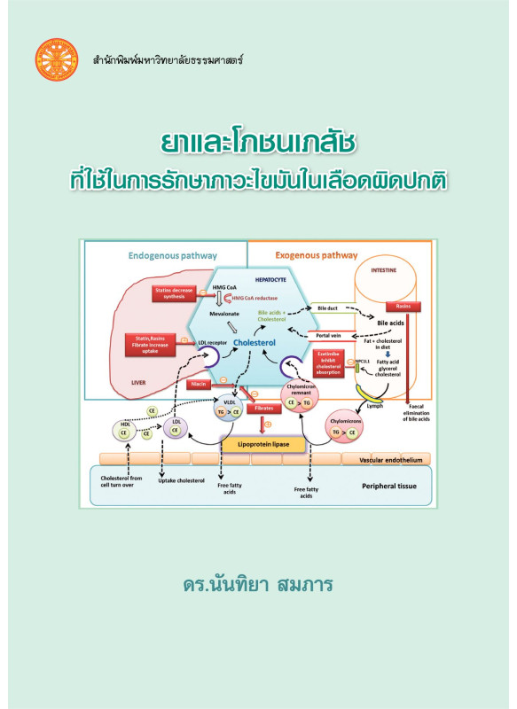 ยาและโภชนเภสัชที่ใช้ในการรักษาภาวะไขมันในเลือดผิดปกติ