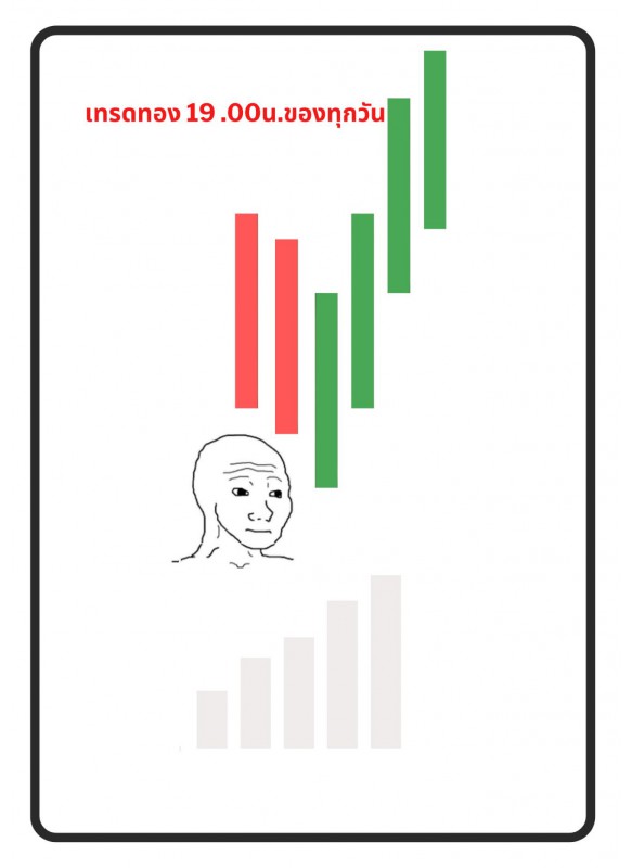 เทรดทอง 19.00